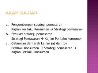 a. Pengembangan strategi pemasaran
Kajian Perilaku Konsumen  Strategi pemasaran
b. Evaluasi strategi pemasaran
Strategi Pemasaran  Kajian Perilaku konsumen
c. Gabungan dari arah kajian (a) dan (b)
Perilaku Konsumen  Strategi pemasaran 
Kajian Perilaku konsumen
 
