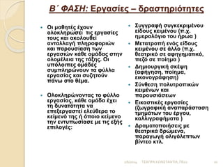 Β΄ ΦΑΣΗ: Εργασίες – δραστηριότητες
 Οι μαθητές έχουν
ολοκληρώσει τις εργασίες
τους και ακολουθεί
ανταλλαγή πληροφοριών
και παρουσίαση των
εργασιών κάθε ομάδας στην
ολομέλεια της τάξης. Οι
υπόλοιπες ομάδες
συμπληρώνουν τα φύλλα
εργασίας και συζητούν
πάνω στο θέμα.
 Ολοκληρώνοντας το φύλλο
εργασίας, κάθε ομάδα έχει
τη δυνατότητα να
επεξεργαστεί ελεύθερα το
κείμενό της ή όποιο κείμενο
την εντυπωσίασε με τις εξής
επιλογές:
 Συγγραφή συγκεκριμένου
είδους κειμένου (π.χ.
ημερολόγιο του ήρωα )
 Μετατροπή ενός είδους
κειμένου σε άλλο (π.χ.
θεατρικό σε αφηγηματικό,
πεζό σε ποίημα )
 Δημιουργική σκέψη
(αφήγηση, ποίημα,
εικονογράφηση)
 Σύνθεση πολυτροπικών
κειμένων και
παρουσιάσεων
 Εικαστικές εργασίες
(ζωγραφική αναπαράσταση
τμημάτων του έργου,
καλλιγραφήματα )
 Δραματοποιήσεις με
θεατρικά δρώμενα,
παραγωγή ολιγόλεπτων
βίντεο κτλ.
2/6/2014 20ΤΣΑΠΡΑ ΚΩΝΣΤΑΝΤΙΑ, ΠΕ02
 