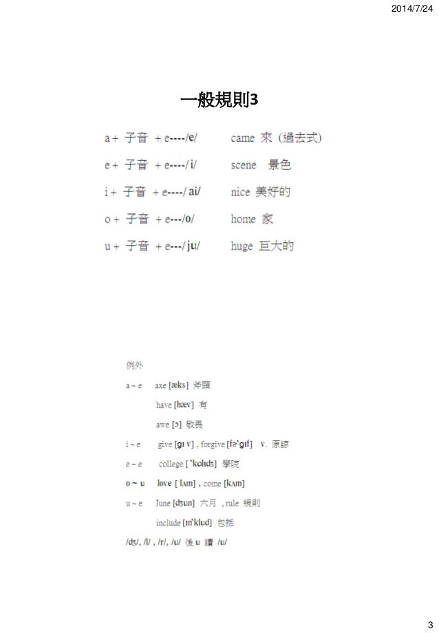 一次搞定自然發音兆鴻老師主講 一次搞定自然發音兆鴻老師主講