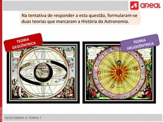 Na tentativa de responder a esta questão, formularam-se 
duas teorias que marcaram a História da Astronomia. 
DESCOBRIR A TERRA 7 
TEORIA 
HELIOCÊNTRICA 
TEORIA 
GEOCÊNTRICA 
 