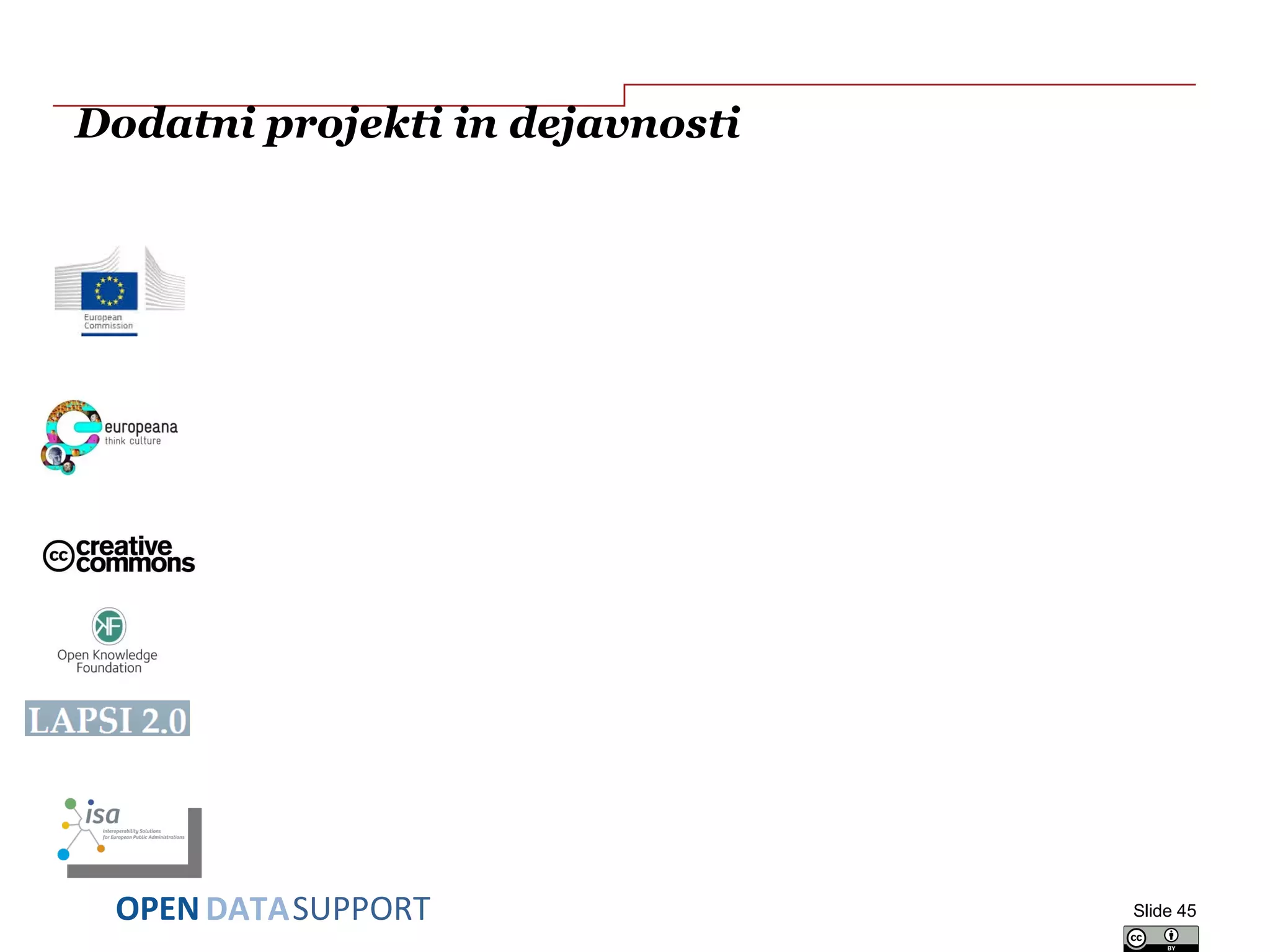 DATASUPPORTOPEN
Dodatni projekti in dejavnosti
Slide 45
 