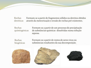 Rochas
detríticas
Formam-se a partir de fragmentos sólidos ou detritos obtidos
através da meteorização e erosão de rochas pré-existentes.
Rochas
quimiogénicas
Formam-se a partir de um processo de precipitação
de substâncias químicas dissolvidas numa solução
aquosa.
Rochas
biogénicas
Formam-se a partir de restos de seres vivos ou
substâncias resultantes da sua decomposição.
 