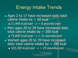 Energy Intake Trends
 Ages 2 to 17 have increased daily total
calorie intake by ~ 60 kcal
 21,900 kcal/year  ~ 6 pounds/year
 Men ages 20 to 39 have increased daily
total calorie intake by ~ 200 kcal
 73,000 kcal/year  ~ 21 pounds/year
 Women ages 20 to 39 have increased
daily total calorie intake by ~ 280 kcal
 102,200 kcal/year  ~ 29 pounds/year
 