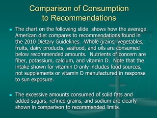  The chart on the following slide shows how the average
American diet compares to recommendations found in
the 2010 Dietary Guidelines. Whole grains, vegetables,
fruits, dairy products, seafood, and oils are consumed
below recommended amounts. Nutrients of concern are
fiber, potassium, calcium, and vitamin D. Note that the
intake shown for vitamin D only includes food sources,
not supplements or vitamin D manufactured in response
to sun exposure.
 The excessive amounts consumed of solid fats and
added sugars, refined grains, and sodium are clearly
shown in comparison to recommended limits.
Comparison of Consumption
to Recommendations
 