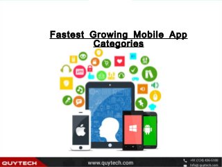 Fastest Growing Mobile App
Categories
 