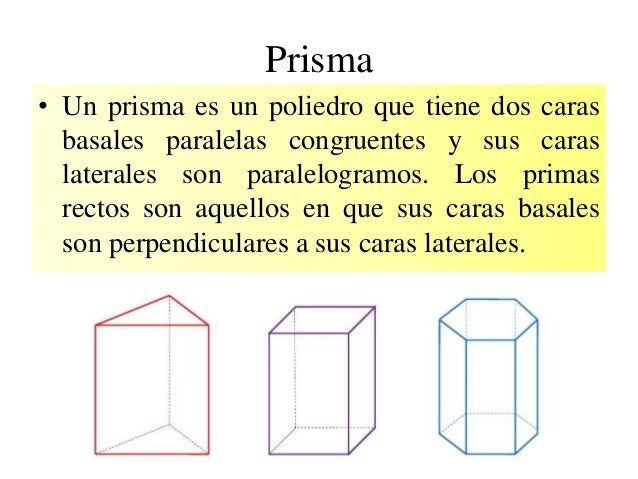 Poliedros y prismas