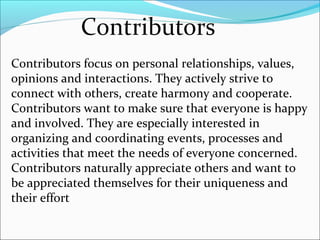 contributor ... | PPT