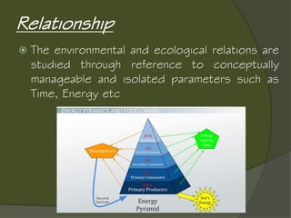 Relationship
 The environmental and ecological relations are
studied through reference to conceptually
manageable and isolated parameters such as
Time, Energy etc
 