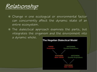 Relationship
 Change in one ecological or environmental factor
can concurrently affect the dynamic state of an
entire ecosystem.
 The dialectical approach examines the parts, but
integrates the organism and the environment into
a dynamic whole.
 