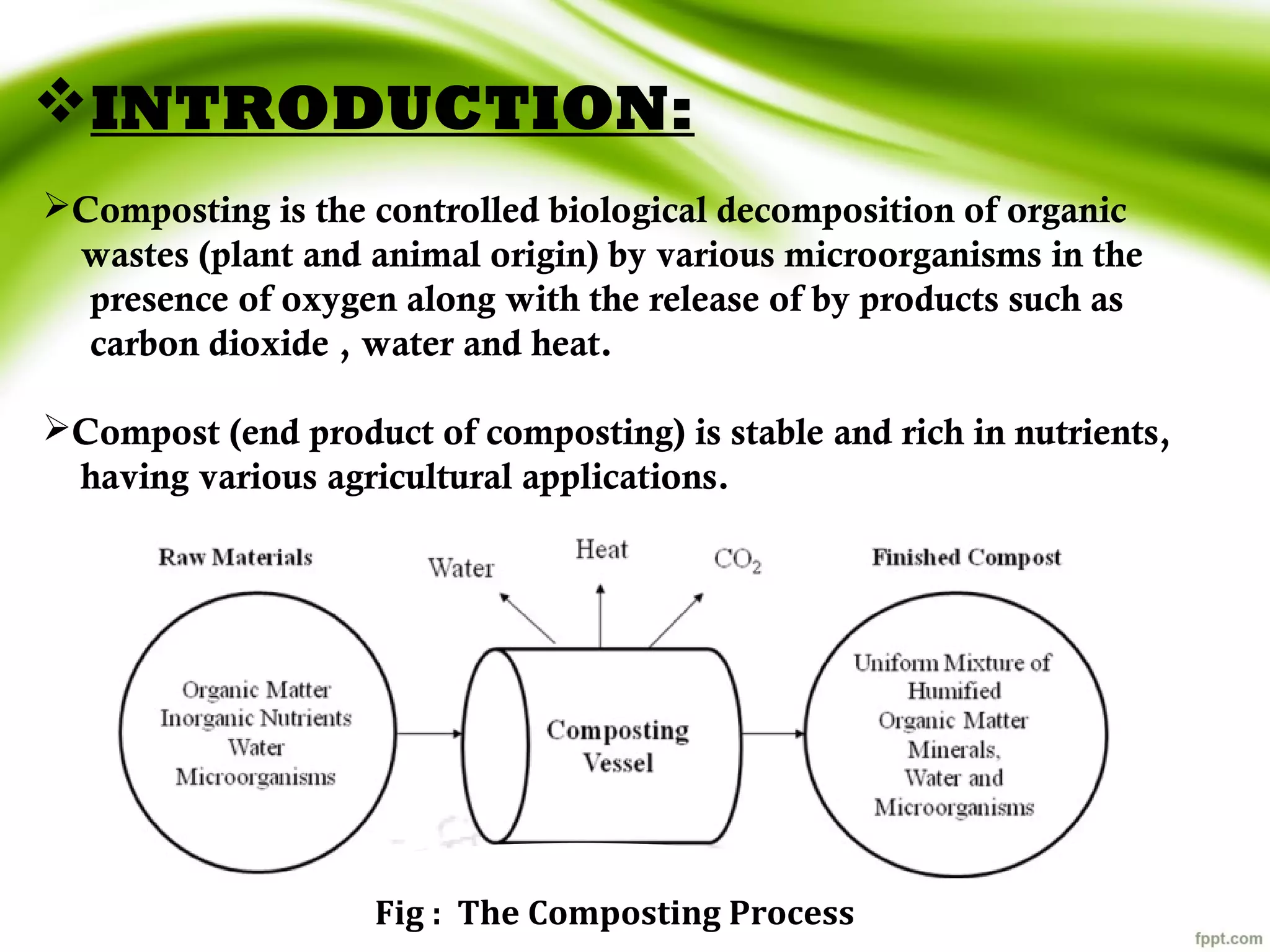 Sustainable developed compost | PPT
