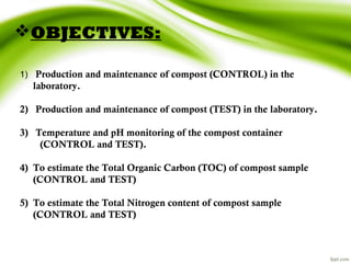 Sustainable developed compost | PPT