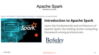 Apache Spark
Berkeley University
Mohtat@ut.ac.ir 37LOGO HERE
 