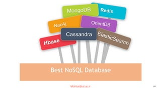Cassandra
Best NoSQL Database
Mohtat@ut.ac.ir 44
 