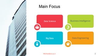Main Focus
Data Science Business Intelligence
Big Data Data Engineering
Mohtat@ut.ac.ir 2
 
