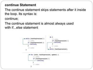 C Programming Unit-2 | PPTX