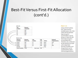 Memory Management | PPT