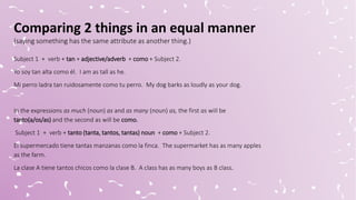 Comparing 2 things in an equal manner
(saying something has the same attribute as another thing.)
Subject 1 + verb + tan + adjective/adverb + como + Subject 2.
Yo soy tan alta como él. I am as tall as he.
Mi perro ladra tan ruidosamente como tu perro. My dog barks as loudly as your dog.
In the expressions as much (noun) as and as many (noun) as, the first as wiIl be
tanto(a/os/as) and the second as will be como.
Subject 1 + verb + tanto (tanta, tantos, tantas) noun + como + Subject 2.
El supermercado tiene tantas manzanas como la finca. The supermarket has as many apples
as the farm.
La clase A tiene tantos chicos como la clase B. A class has as many boys as B class.
 