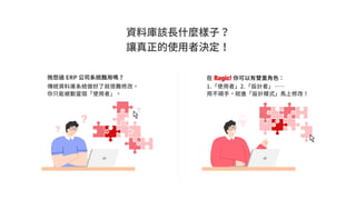 資料庫該長什麼樣子？
讓真正的使用者決定！
抱怨過 ERP 公司系統難用嗎？
傳統資料庫系統做好了就很難修改，
你只能被動當個「使用者」。
在 Ragic! 你可以有雙重角色：
1.「使用者」2.「設計者」——
用不順手，就進「設計模式」馬上修改！
?
?
?
 