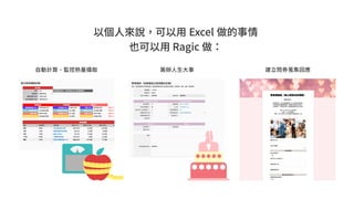 以個人來說，可以用 Excel 做的事情
也可以用 Ragic 做：
自動計算、監控熱量攝取 籌辦人生大事 建立問券蒐集回應
 