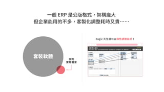 一般 ERP 是公版格式，架構龐大
但企業能用的不多，客製化調整耗時又貴⋯⋯
套裝軟體 你的
實際需求
Ragic 天生就可以彈性調整設計！
 