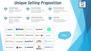 Unique Selling Proposition
TOOLS
 