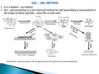 SOL – GEL METHOD
It is a bottom – up method.
Sol – gel processing is a wet chemical method for self-assembling a nanomaterial in
the shape of either particles , nano film or bulk solid.
 