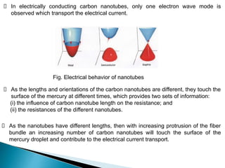 In electrically conducting carbon nanotubes, only one electron wave mode is
observed which transport the electrical current.
As the lengths and orientations of the carbon nanotubes are different, they touch the
surface of the mercury at different times, which provides two sets of information:
(i) the influence of carbon nanotube length on the resistance; and
(ii) the resistances of the different nanotubes.
As the nanotubes have different lengths, then with increasing protrusion of the fiber
bundle an increasing number of carbon nanotubes will touch the surface of the
mercury droplet and contribute to the electrical current transport.
Fig. Electrical behavior of nanotubes
 