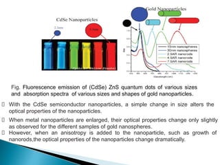 Fig. Fluorescence emission of (CdSe) ZnS quantum dots of various sizes
and absorption spectra of various sizes and shapes of gold nanoparticles.
With the CdSe semiconductor nanoparticles, a simple change in size alters the
optical properties of the nanoparticles.
When metal nanoparticles are enlarged, their optical properties change only slightly
as observed for the different samples of gold nanospheres.
However, when an anisotropy is added to the nanoparticle, such as growth of
nanorods,the optical properties of the nanoparticles change dramatically.
 