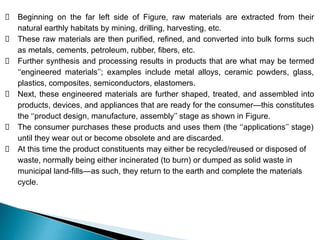 Beginning on the far left side of Figure, raw materials are extracted from their
natural earthly habitats by mining, drilling, harvesting, etc.
These raw materials are then purified, refined, and converted into bulk forms such
as metals, cements, petroleum, rubber, fibers, etc.
Further synthesis and processing results in products that are what may be termed
‘‘engineered materials’’; examples include metal alloys, ceramic powders, glass,
plastics, composites, semiconductors, elastomers.
Next, these engineered materials are further shaped, treated, and assembled into
products, devices, and appliances that are ready for the consumer—this constitutes
the ‘‘product design, manufacture, assembly’’ stage as shown in Figure.
The consumer purchases these products and uses them (the ‘‘applications’’ stage)
until they wear out or become obsolete and are discarded.
At this time the product constituents may either be recycled/reused or disposed of
waste, normally being either incinerated (to burn) or dumped as solid waste in
municipal land-fills—as such, they return to the earth and complete the materials
cycle.
 