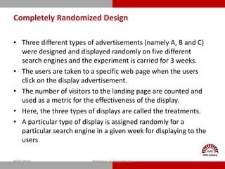 Random Advertiements ppt2.pptx