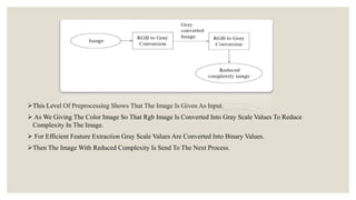 army target detection using machine learning | PPTX