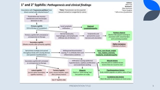 Syphilis | PPT