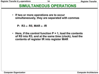 PPT in register and micro operations in electronic | PPT