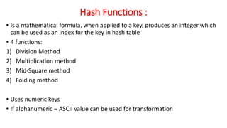 PPT 2 wirha DSA hasings dvd ho gi of DJ of ch huu Raj of DJ.pptx