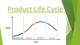 Product Life Cycle
 