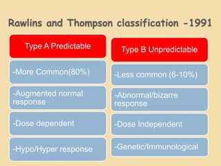 Rawlins and Thompson classification -1991
Type A Predictable
-More Common(80%)
-Augmented normal
response
-Dose dependent
-Hypo/Hyper response
Type B Unpredictable
-Less common (6-10%)
-Abnormal/bizarre
response
-Dose Independent
-Genetic/Immunological
 