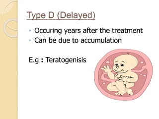 Type D (Delayed)
• Occuring years after the treatment
• Can be due to accumulation
E.g : Teratogenisis
 