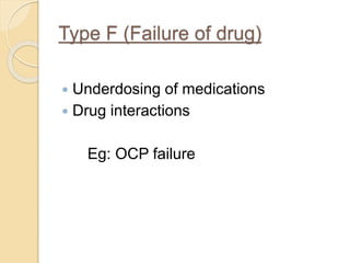 Type F (Failure of drug)
 Underdosing of medications
 Drug interactions
Eg: OCP failure
 