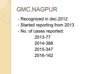 GMC,NAGPUR
 Recognized in dec.2012
 Started reporting from 2013
 No. of cases reported:
2013-77
2014-388
2015-347
2016-162
 