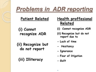 Problems in ADR reporting
Patient Related
(i) Cannot
recognize ADR
(ii) Recognize but
do not report
(iii) Illiteracy
Health proffesional
Related
(i) Cannot recognize ADR
(ii) Recognize but do not
report due to
- Lack of time
- Hesitancy
- Ignorance
- Fear of litigation
- Guilt

 