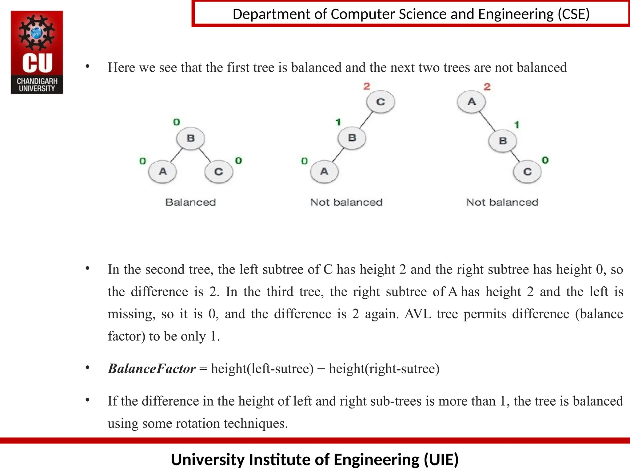 University Institute of Engineering (UIE)
Department of Computer Science and Engineering (CSE)
• Here we see that the first tree is balanced and the next two trees are not balanced
• In the second tree, the left subtree of C has height 2 and the right subtree has height 0, so
the difference is 2. In the third tree, the right subtree of A has height 2 and the left is
missing, so it is 0, and the difference is 2 again. AVL tree permits difference (balance
factor) to be only 1.
• BalanceFactor = height(left-sutree) − height(right-sutree)
• If the difference in the height of left and right sub-trees is more than 1, the tree is balanced
using some rotation techniques.
 