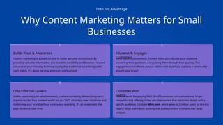 The Core Advantage
Why Content Marketing Matters for Small
Businesses
1
Builds Trust & Awareness
Content marketing is a powerful tool to foster genuine connections. By
providing valuable information, you establish credibility and become a trusted
resource in your industry, fostering loyalty that traditional advertising often
can't match. It's about earning attention, not buying it.
2
Educates & Engages
Customers
Move beyond transactions. Content helps you educate your audience,
answering their questions and guiding them through their journey. This
engagement transforms curious visitors into loyal fans, creating a community
around your brand.
3
Cost-Effective Growth
Unlike expensive paid advertisements, content marketing delivers long-term,
organic results. Your content works for you 24/7, attracting new customers and
reinforcing your brand without continuous spending. It’s an investment that
pays dividends over time.
4
Competes with
Giants
Content levels the playing field. Small businesses can outmaneuver larger
competitors by offering niche, valuable content that resonates deeply with a
specific audience. Consider Mint.com, which grew to 2 million users by sharing
helpful blogs and videos, proving that quality content triumphs over large
budgets.
 
