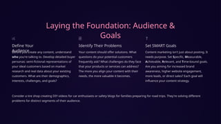 Laying the Foundation: Audience &
Goals
Define Your
Audience
Before you create any content, understand
who you're talking to. Develop detailed buyer
personas: semi-fictional representations of
your ideal customers based on market
research and real data about your existing
customers. What are their demographics,
interests, challenges, and goals?
Identify Their Problems
Your content should offer solutions. What
questions do your potential customers
frequently ask? What challenges do they face
that your products or services can address?
The more you align your content with their
needs, the more valuable it becomes.
Set SMART Goals
Content marketing isn't just about posting. It
needs purpose. Set Specific, Measurable,
Achievable, Relevant, and Time-bound goals.
Are you aiming for increased brand
awareness, higher website engagement,
more leads, or direct sales? Each goal will
influence your content strategy.
Consider a tire shop creating DIY videos for car enthusiasts or safety blogs for families preparing for road trips. They're solving different
problems for distinct segments of their audience.
 