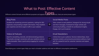 What to Post: Effective Content
Types
Different content formats serve different purposes and appeal to various audiences. Here are some proven types:
Blog Posts
Excellent for answering common questions, ranking for SEO
keywords, and providing in-depth information. They establish
your expertise and drive organic traffic to your website.
Social Media Posts
Tailor content to each platform. Instagram for strong visuals
and short messages, Facebook for longer articles and
community building, LinkedIn for professional insights.
Engage, don't just broadcast.
Videos & Podcasts
Ideal for storytelling, tutorials, and demonstrating products.
They build a stronger connection with your audience and are
highly shareable. Video is particularly engaging for complex
topics.
Email Newsletters
A direct line to your audience. Nurture relationships, share
exclusive content, and announce promotions without a hard
sell. It’s a powerful tool for customer retention and repeat
business.
Diversifying your content types helps you reach a broader audience and cater to different consumption preferences.
 