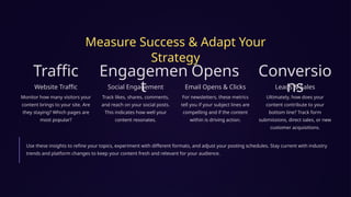 Measure Success & Adapt Your
Strategy
Traffic
Website Traffic
Monitor how many visitors your
content brings to your site. Are
they staying? Which pages are
most popular?
Engagemen
t
Social Engagement
Track likes, shares, comments,
and reach on your social posts.
This indicates how well your
content resonates.
Opens
Email Opens & Clicks
For newsletters, these metrics
tell you if your subject lines are
compelling and if the content
within is driving action.
Conversio
ns
Leads & Sales
Ultimately, how does your
content contribute to your
bottom line? Track form
submissions, direct sales, or new
customer acquisitions.
Use these insights to refine your topics, experiment with different formats, and adjust your posting schedules. Stay current with industry
trends and platform changes to keep your content fresh and relevant for your audience.
 