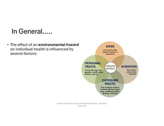 Environmental Health Hazards-Types of hazards | PDF