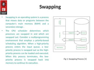 Operating system presentation on scheduling tech | PPTX