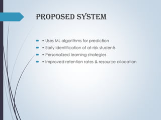 Student Performance Prediction System Using Machine Learning for ...