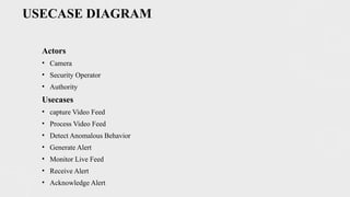 Smart Surveillance System with Real-Time Anomaly Detection Using Deep ...