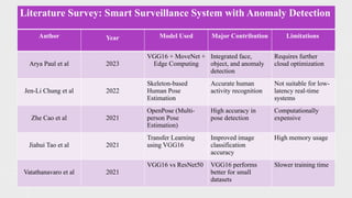 Smart Surveillance System with Real-Time Anomaly Detection Using Deep ...